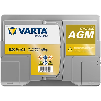 DYNAMIC AGM 560901068 3