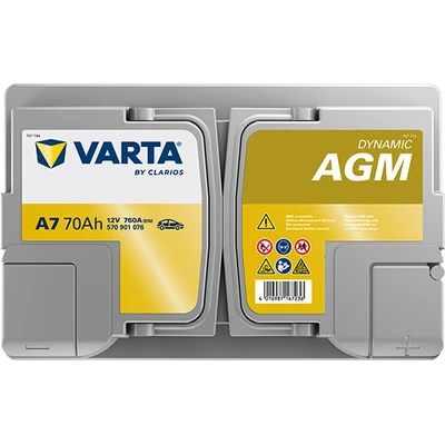 DYNAMIC AGM 570901076 3