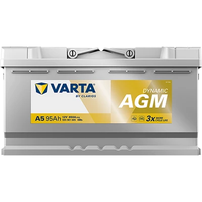 DYNAMIC AGM 595901085 2