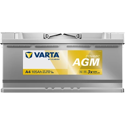 DYNAMIC AGM 605901095 2