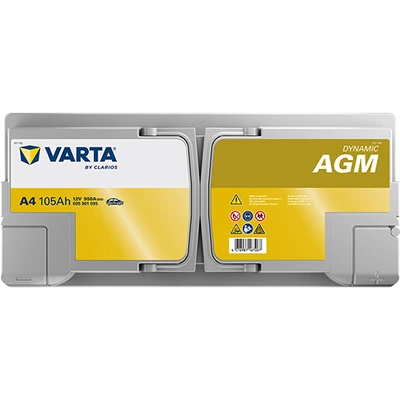 DYNAMIC AGM 605901095 3