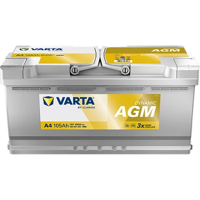 DYNAMIC AGM 605901095