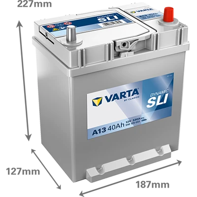 DYNAMIC SLI 540125033 1