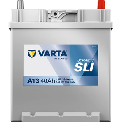 DYNAMIC SLI 540125033 2