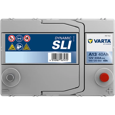 DYNAMIC SLI 540125033 3