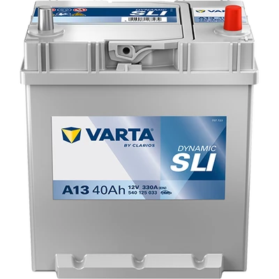 DYNAMIC SLI 540125033