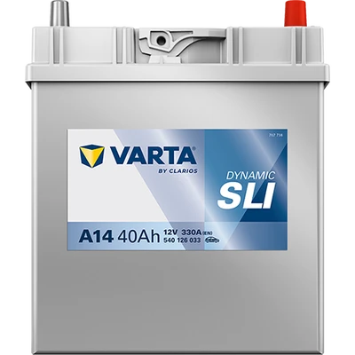 DYNAMIC SLI 540126033 2