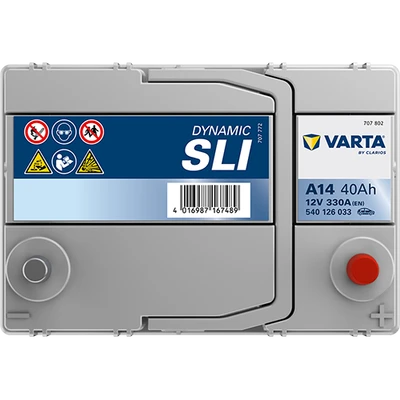 DYNAMIC SLI 540126033 3