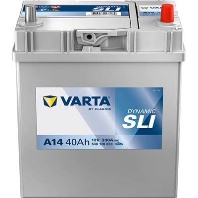 DYNAMIC SLI 540126033