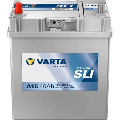 DYNAMIC SLI 540127033