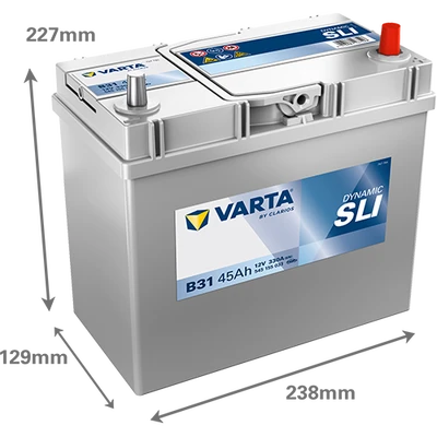 DYNAMIC SLI 545155033 1