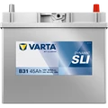 DYNAMIC SLI 545155033 2