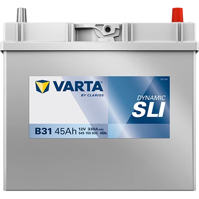 DYNAMIC SLI 545155033 2