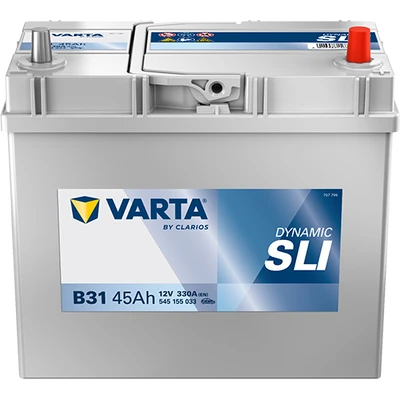 DYNAMIC SLI 545155033