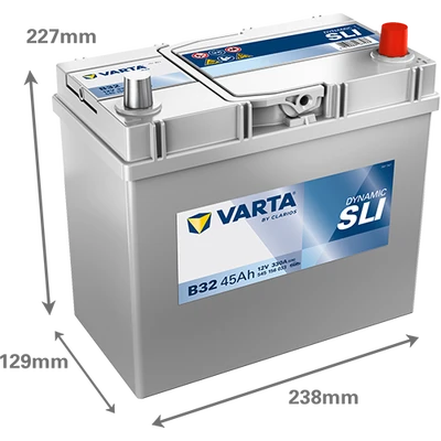 DYNAMIC SLI 545156033 1