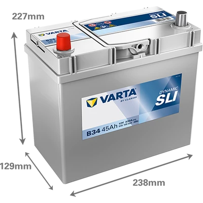 DYNAMIC SLI 545158033 1