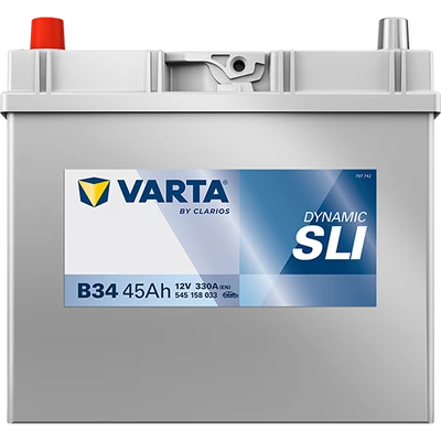 DYNAMIC SLI 545158033 2