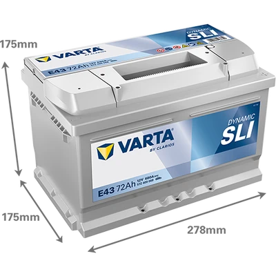 DYNAMIC SLI 572409068 1