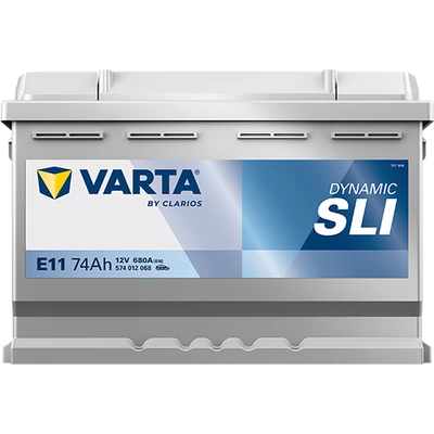 DYNAMIC SLI 574012068 2