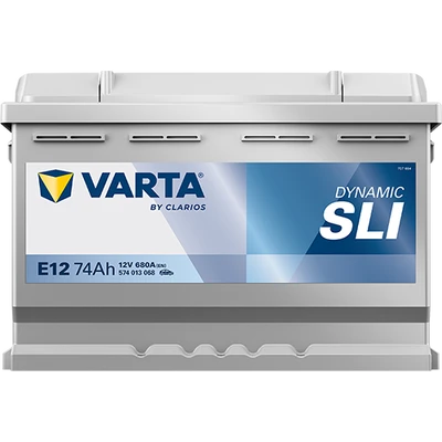 DYNAMIC SLI 574013068 2