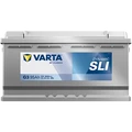 DYNAMIC SLI 595402080 2