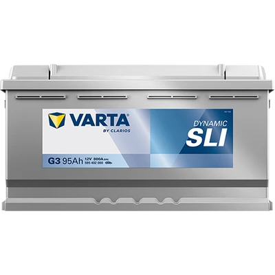 DYNAMIC SLI 595402080 2