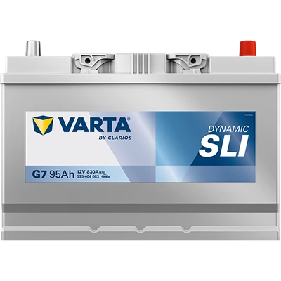 DYNAMIC SLI 595404083 2