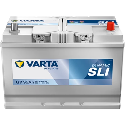 DYNAMIC SLI 595404083