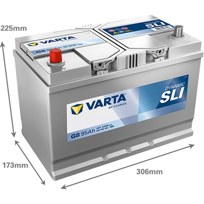 DYNAMIC SLI 595405083 1