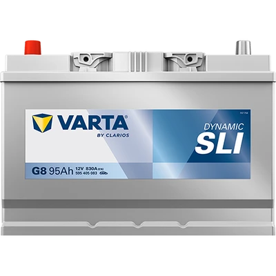 DYNAMIC SLI 595405083 2