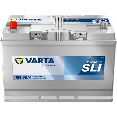 DYNAMIC SLI 595405083