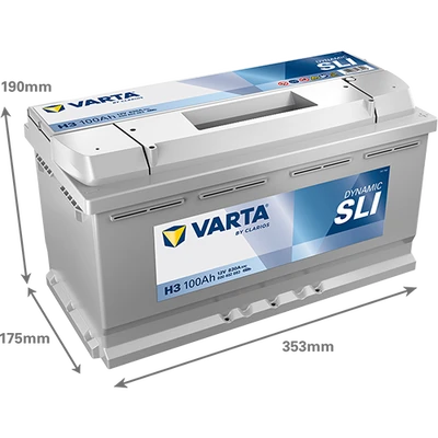 DYNAMIC SLI 600402083 1