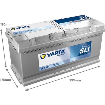 DYNAMIC SLI 610402092 1