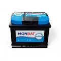 MONBAT AGM 560901064