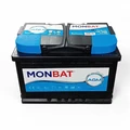 MONBAT AGM 570901076