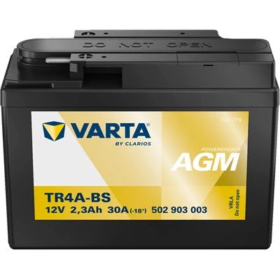 POWERSPORTS AGM 502903