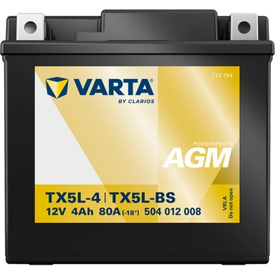 POWERSPORTS AGM 504012008 2