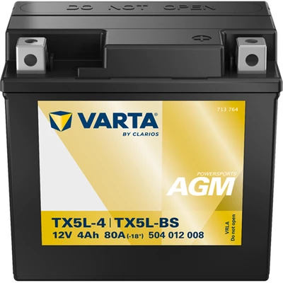 POWERSPORTS AGM 504012