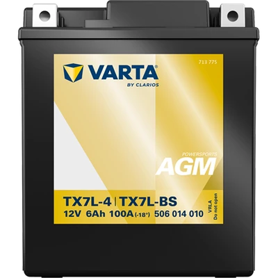 POWERSPORTS AGM 506014010 2