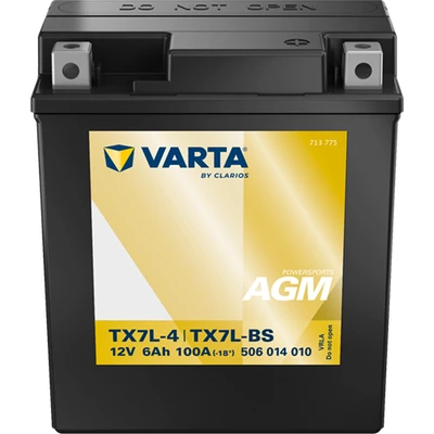 POWERSPORTS AGM 506014