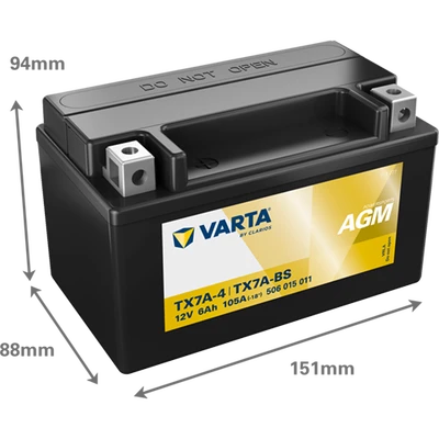 POWERSPORTS AGM 506015011 1