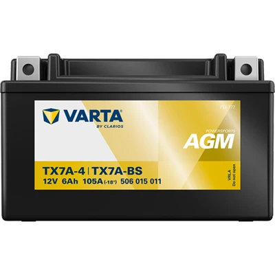 POWERSPORTS AGM 506015011 2