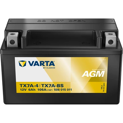 POWERSPORTS AGM 506015