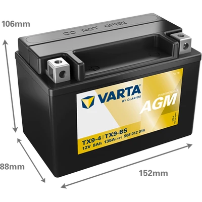 POWERSPORTS AGM 508012014 1