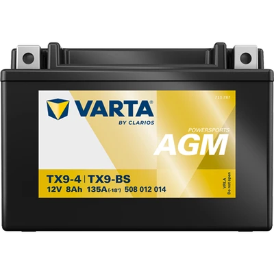 POWERSPORTS AGM 508012014 2