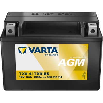 POWERSPORTS AGM 508012014