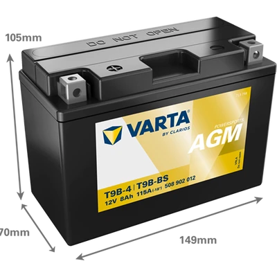 POWERSPORTS AGM 508902012 1