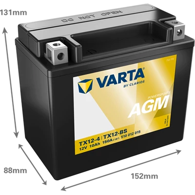 POWERSPORTS AGM 510012015 1