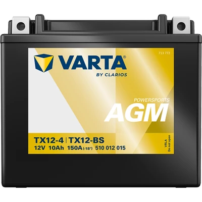 POWERSPORTS AGM 510012015 2