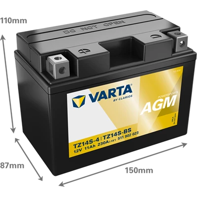 POWERSPORTS AGM 511902023 1